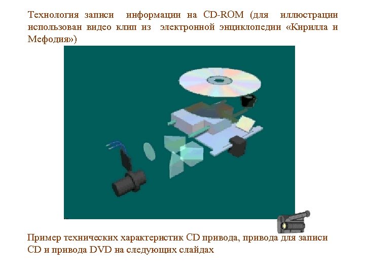 Технология записи информации на CD-ROM (для иллюстрации использован видео клип из электронной энциклопедии «Кирилла