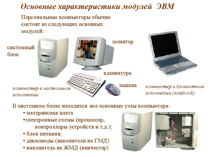 Основные характеристики модулей ЭВМ Персональные компьютеры обычно состоят из следующих основных модулей: системный блок