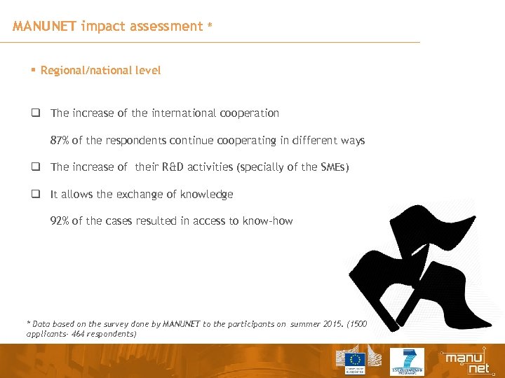 MANUNET impact assessment * § Regional/national level q The increase of the international cooperation