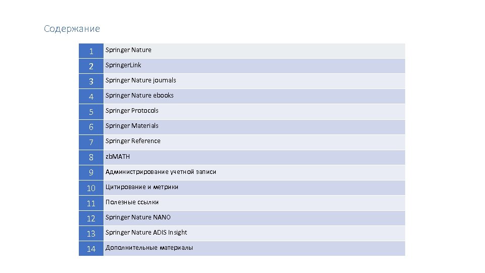 Содержание 1 Springer Nature 2 Springer. Link 3 Springer Nature journals 4 Springer Nature