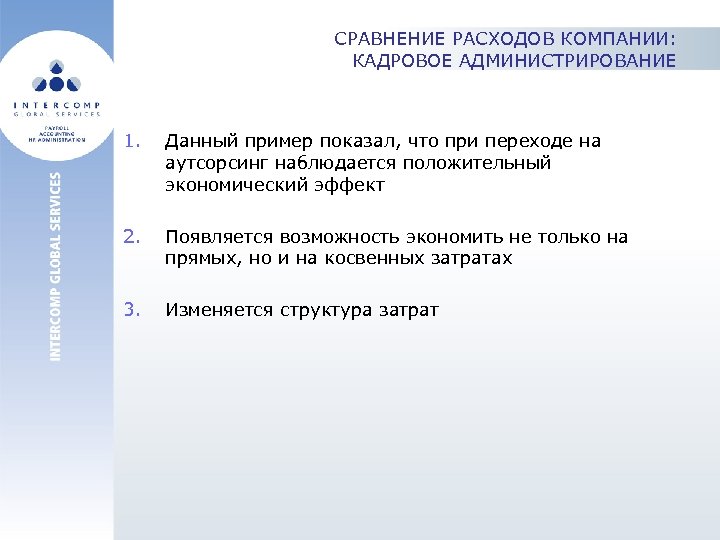 СРАВНЕНИЕ РАСХОДОВ КОМПАНИИ: КАДРОВОЕ АДМИНИСТРИРОВАНИЕ 1. Данный пример показал, что при переходе на аутсорсинг