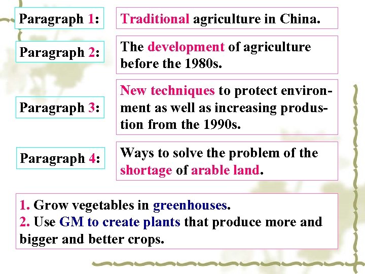 Paragraph 1: Traditional agriculture in China. Paragraph 2: The development of agriculture before the