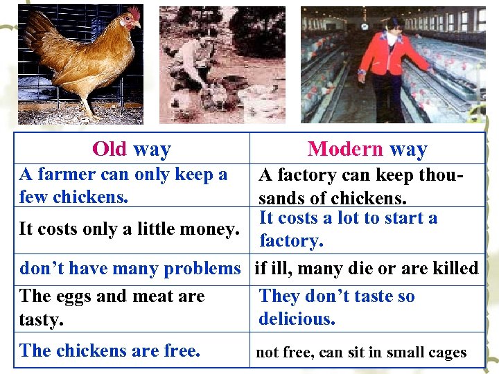 Old way In the first picture: third picture: second picture: A farmer can only