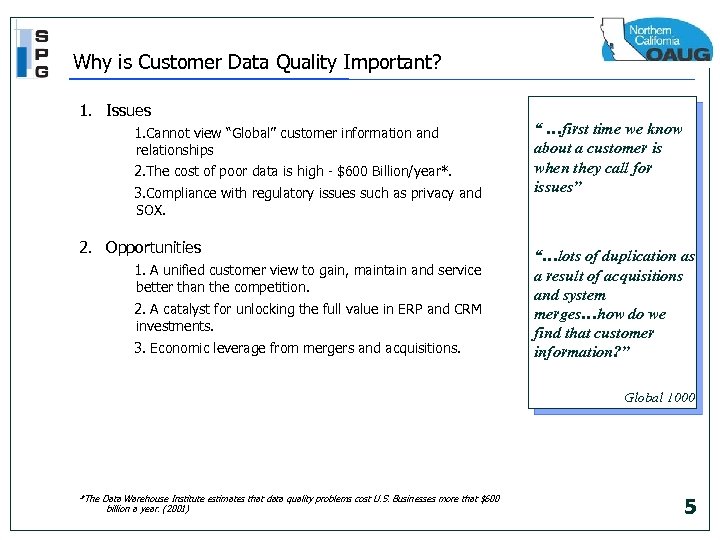 Why is Customer Data Quality Important? 1. Issues 1. Cannot view “Global” customer information