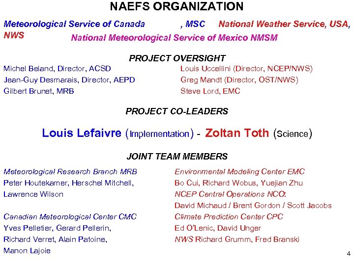 NAEFS ORGANIZATION Meteorological Service of Canada , MSC National Weather Service, USA, NWS National