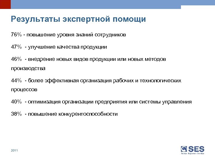 Результаты экспертной помощи 76% - повышение уровня знаний сотрудников 47% - улучшение качества продукции