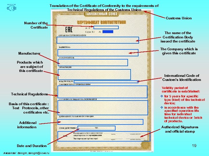 Translation of the Certificate of Conformity to the requirements of Technical Regulations of the