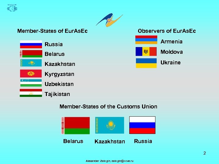 Observers of Eur. As. Ec Member-States of Eur. As. Ec Armenia Russia Belarus Moldova