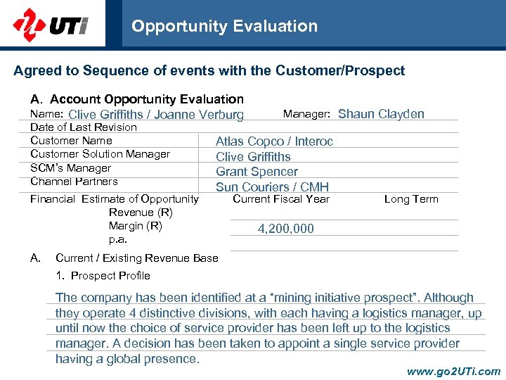 Opportunity Evaluation Agreed to Sequence of events with the Customer/Prospect A. Account Opportunity Evaluation