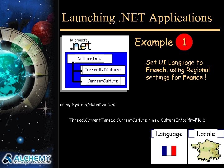 Launching. NET Applications Example 1 Culture. Info Current. UICulture Current. Culture Set UI Language