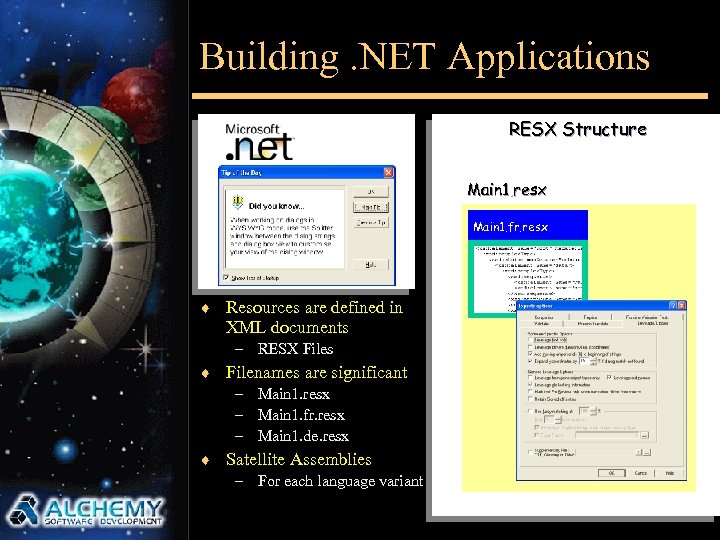 Building. NET Applications RESX Structure Main 1. resx Main 1. fr. resx ¨ Resources