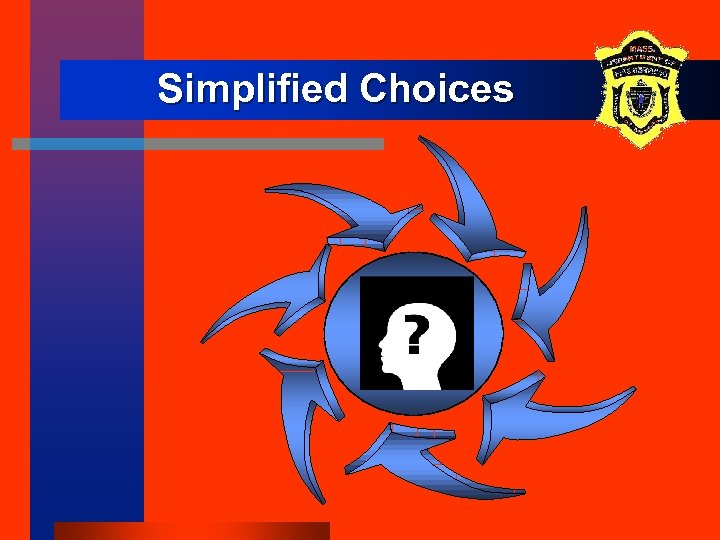 Simplified Choices 