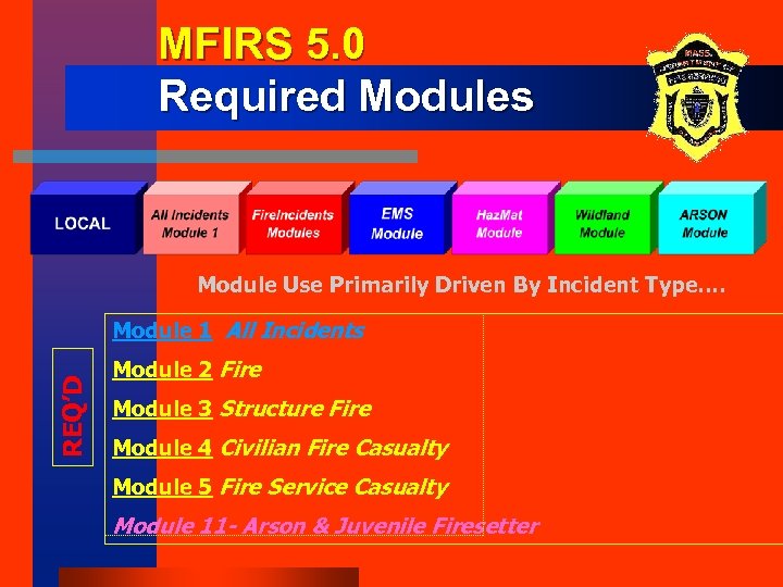MFIRS 5. 0 Required Modules Module Use Primarily Driven By Incident Type…. REQ’D Module