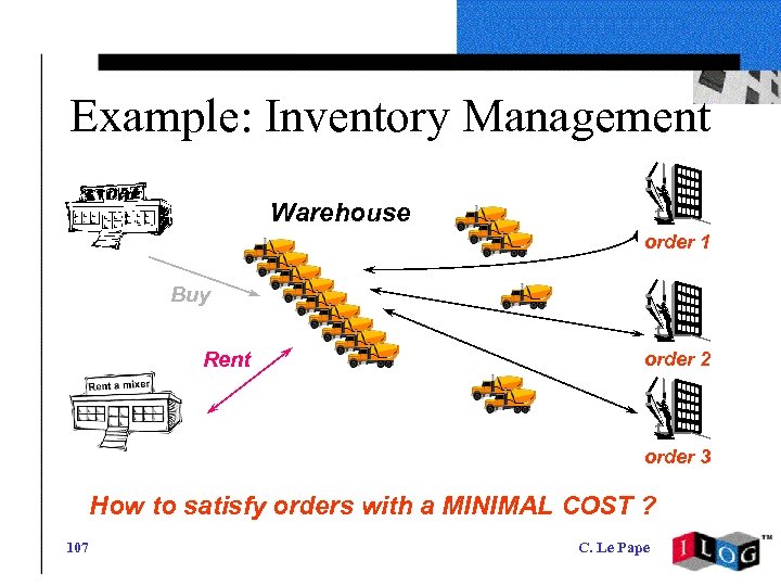 Example: Inventory Management Warehouse order 1 Buy Rent order 2 order 3 How to