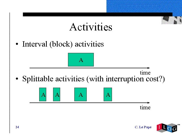 Activities • Interval (block) activities A time • Splittable activities (with interruption cost? )