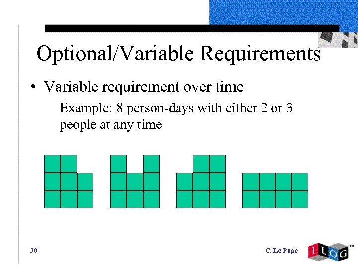 Optional/Variable Requirements • Variable requirement over time Example: 8 person-days with either 2 or