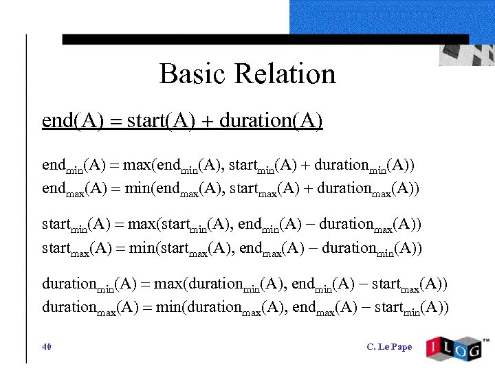 Basic Relation end(A) = start(A) + duration(A) endmin(A) = max(endmin(A), startmin(A) + durationmin(A)) endmax(A)
