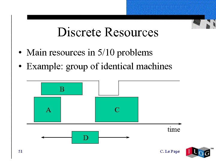 Discrete Resources • Main resources in 5/10 problems • Example: group of identical machines