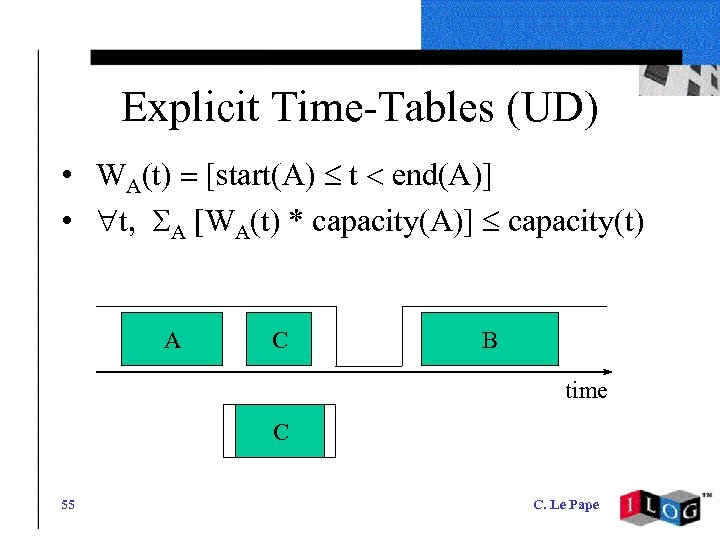 Explicit Time-Tables (UD) • WA(t) = [start(A) £ t < end(A)] • 