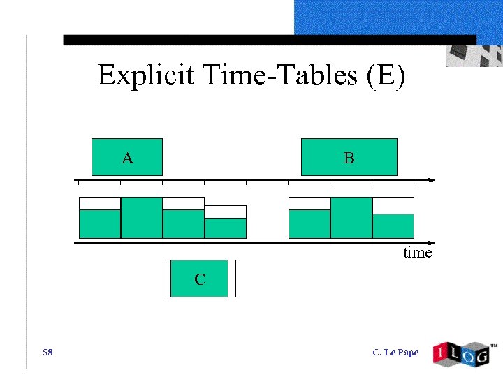 Explicit Time-Tables (E) A B time C 58 C. Le Pape 
