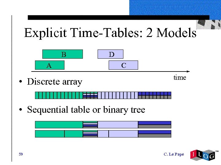 Explicit Time-Tables: 2 Models B A D C • Discrete array time • Sequential