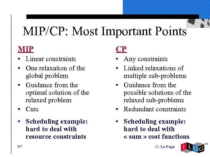 MIP/CP: Most Important Points MIP CP • Linear constraints • One relaxation of the