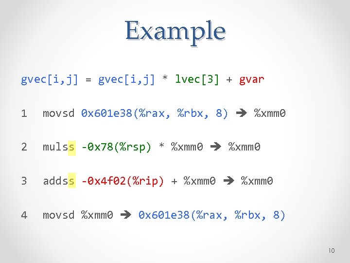 Example gvec[i, j] = gvec[i, j] * lvec[3] + gvar 1 movsd 0 x