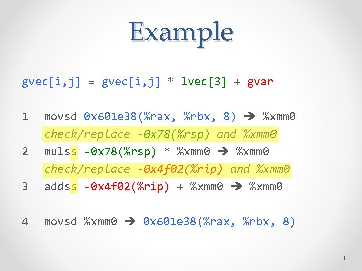 Example gvec[i, j] = gvec[i, j] * lvec[3] + gvar 1 3 movsd 0