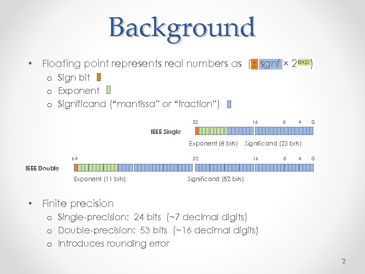 Background • Floating point represents real numbers as (± sgnf × 2 exp) o
