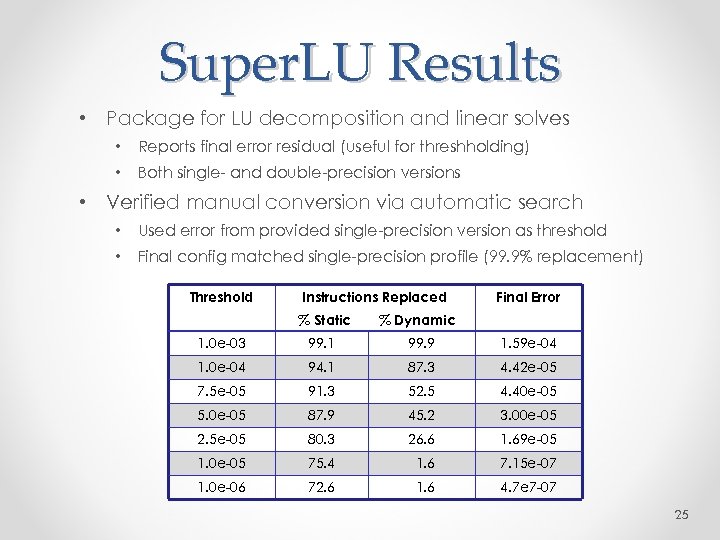 Super. LU Results • Package for LU decomposition and linear solves • Reports final