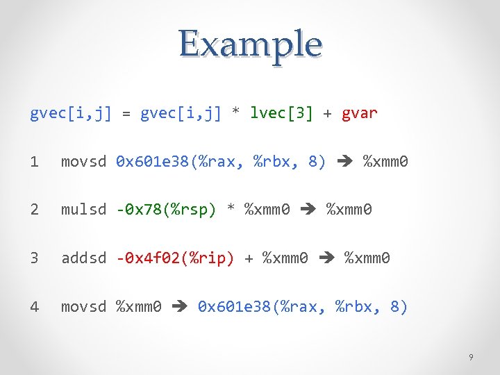 Example gvec[i, j] = gvec[i, j] * lvec[3] + gvar 1 movsd 0 x