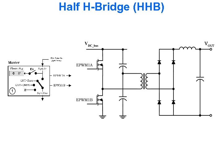 Half H-Bridge (HHB) 