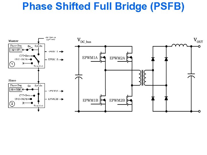 Phase Shifted Full Bridge (PSFB) 