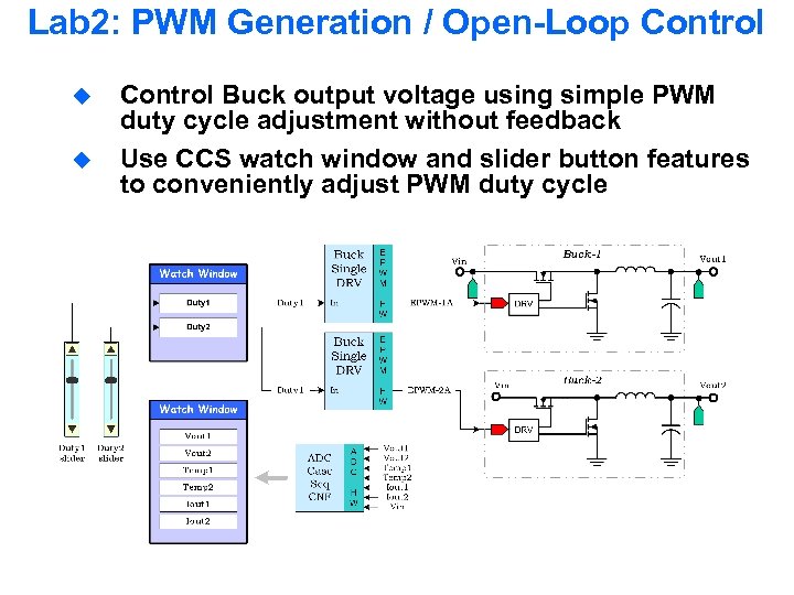 Lab 2: PWM Generation / Open-Loop Control u u Control Buck output voltage using