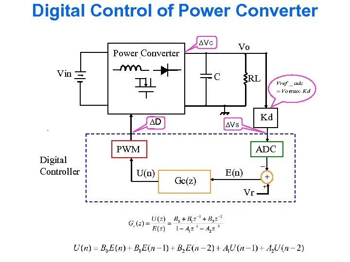 Digital Control of Power Converter Vc Vo Power Converter Vin C D Digital Controller