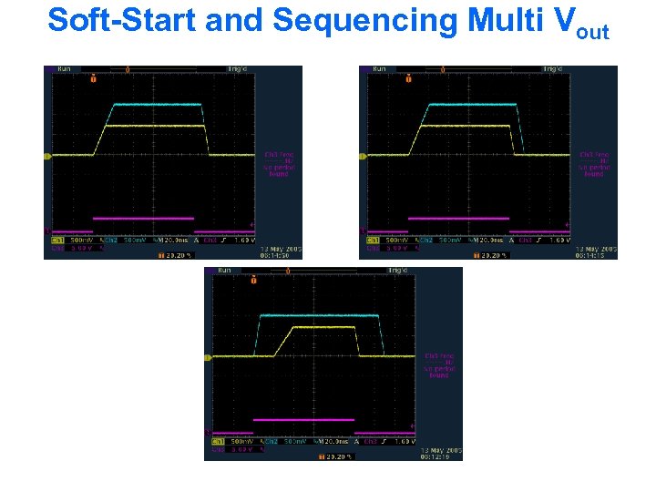 Soft-Start and Sequencing Multi Vout 