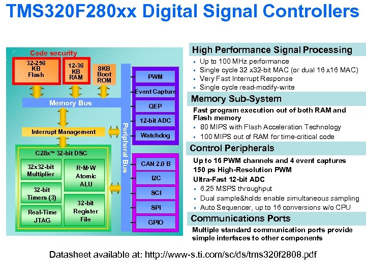 TMS 320 F 280 xx Digital Signal Controllers High Performance Signal Processing Code security