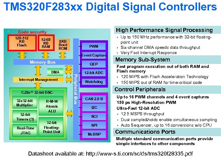 TMS 320 F 283 xx Digital Signal Controllers High Performance Signal Processing Code security