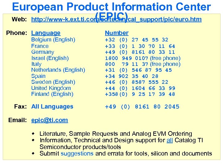 European Product Information Center (EPIC) Web: http: //www-k. ext. ti. com/sc/technical_support/pic/euro. htm Phone: Language