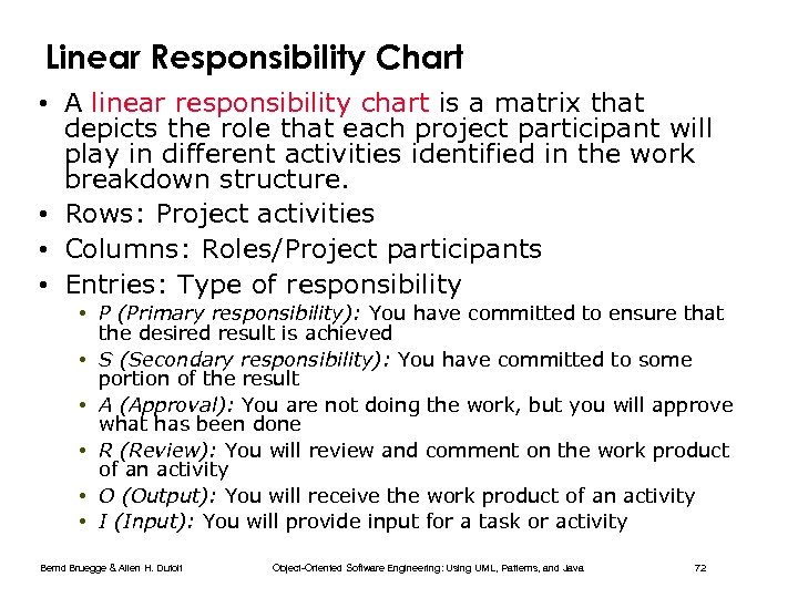 Linear Responsibility Chart • A linear responsibility chart is a matrix that depicts the