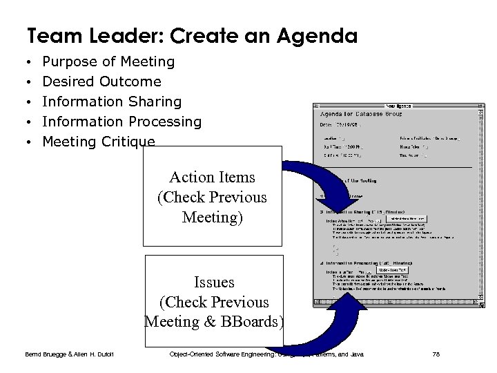 Team Leader: Create an Agenda • • • Purpose of Meeting Desired Outcome Information