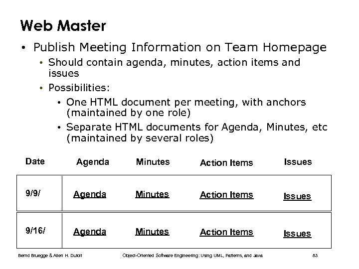 Web Master • Publish Meeting Information on Team Homepage • Should contain agenda, minutes,