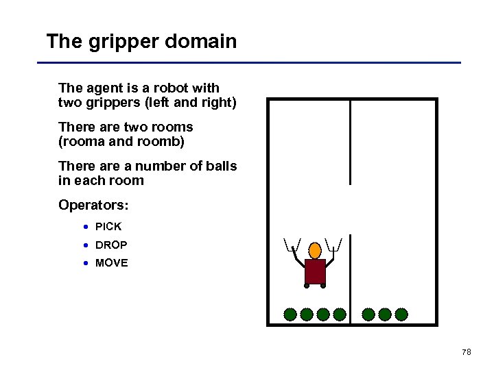 The gripper domain The agent is a robot with two grippers (left and right)