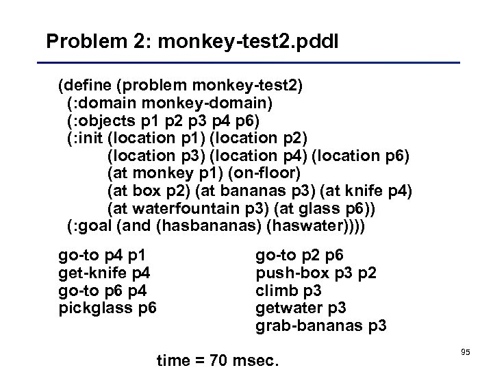 Problem 2: monkey-test 2. pddl (define (problem monkey-test 2) (: domain monkey-domain) (: objects