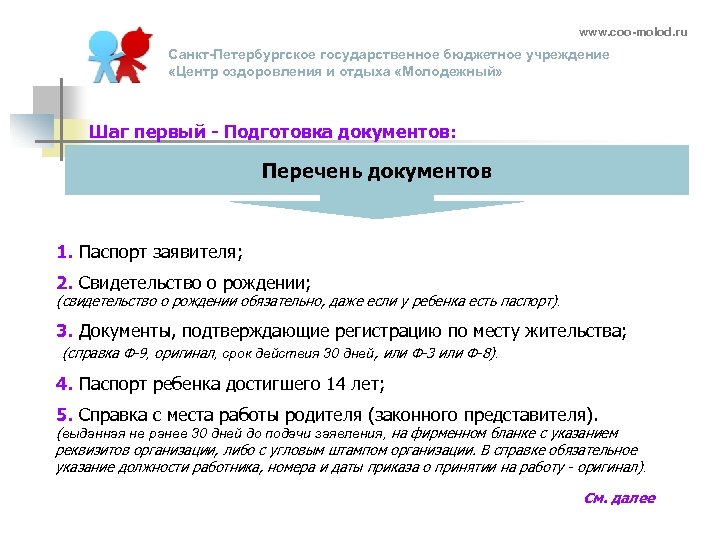 www. coo-molod. ru Санкт-Петербургское государственное бюджетное учреждение «Центр оздоровления и отдыха «Молодежный» Шаг первый
