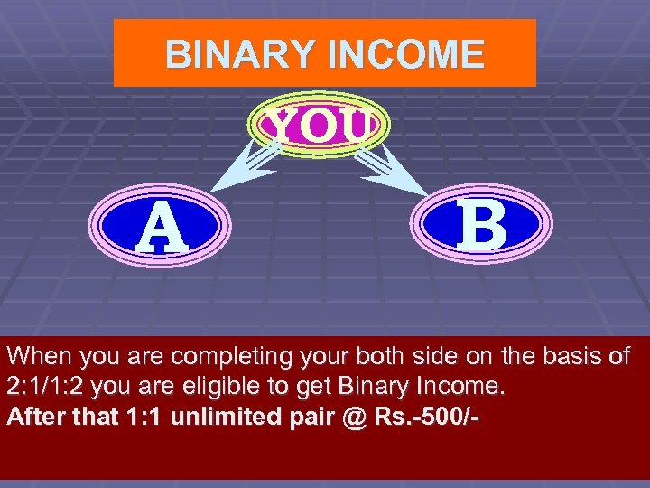 BINARY INCOME YOU A B When you are completing your both side on the