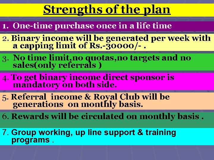 Strengths of the plan 1. One-time purchase once in a life time 2. Binary