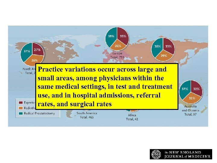 Percentage of Participants Choosing Each Treatment Option for the Management of Prostate Cancer: an