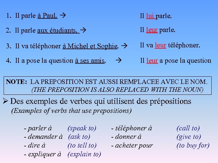 1. Il parle à Paul. Il lui parle. 2. Il parle aux étudiants. Il