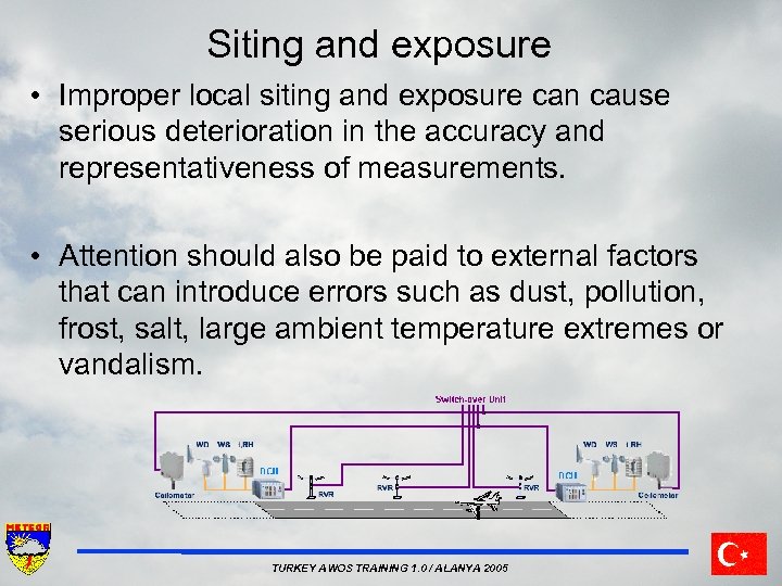 Siting and exposure • Improper local siting and exposure can cause serious deterioration in